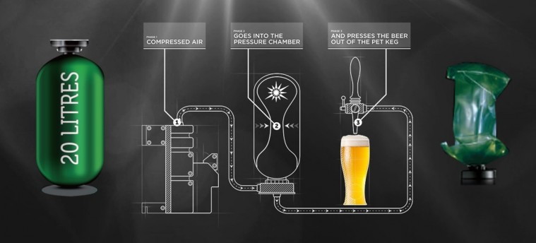 덴마크 맥주 칼스버그, 드래프트 마스터로 생맥주 혁신 이끈다! - 칼스버그_드래프트마스터2.jpg