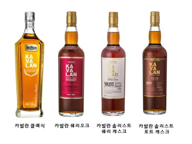 [사진1] 카발란 브랜드 라인업(1)(1).jpg