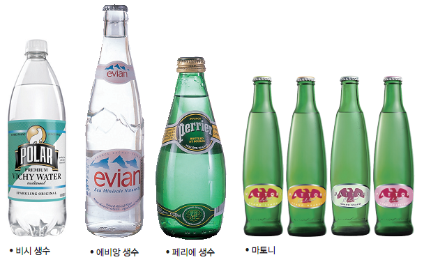 무탄산음료(Non-Carbonated Drink) - 3.png