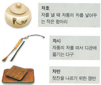 차의 종류 - 2.png