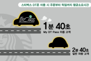 스타벅스 마이디티패스 회원가입 50만명 돌파
