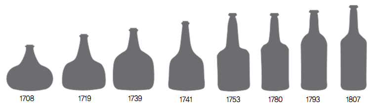 와인병의 변천사.png